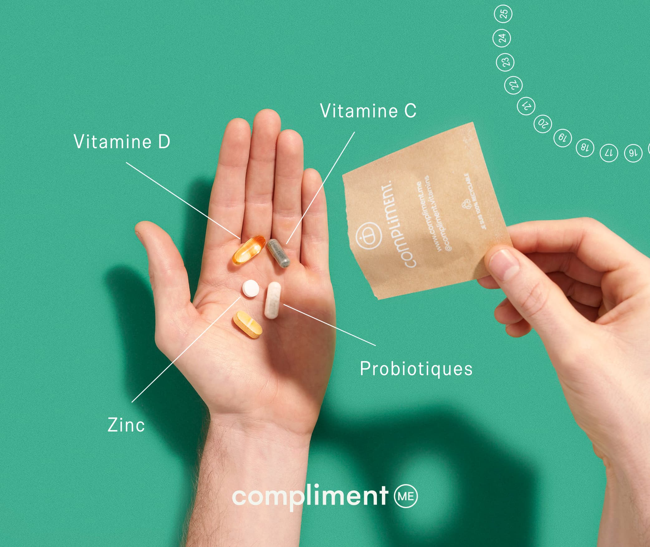main avec des pilules de compléments alimentaire de la marque compliment 