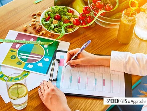 Tout savoir sur l’approche psycho-nutritionnelle.